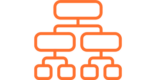 Pop-Up Summaries & Decision Trees